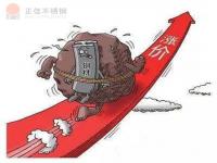 304不銹鋼管價格上漲趨勢轉弱，市場偏弱震蕩