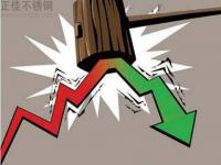 九月需求不足，十月對(duì)不銹鋼木紋管有何影響？